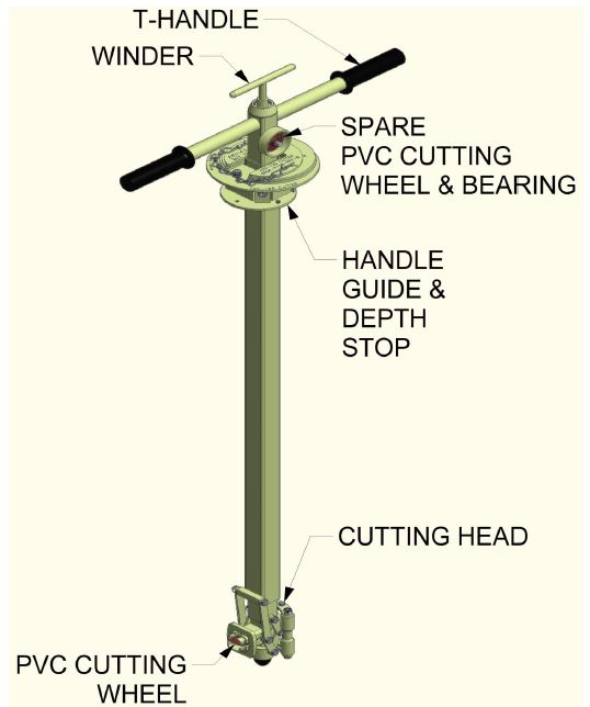 Free spirit shock collar instruction outlet manual